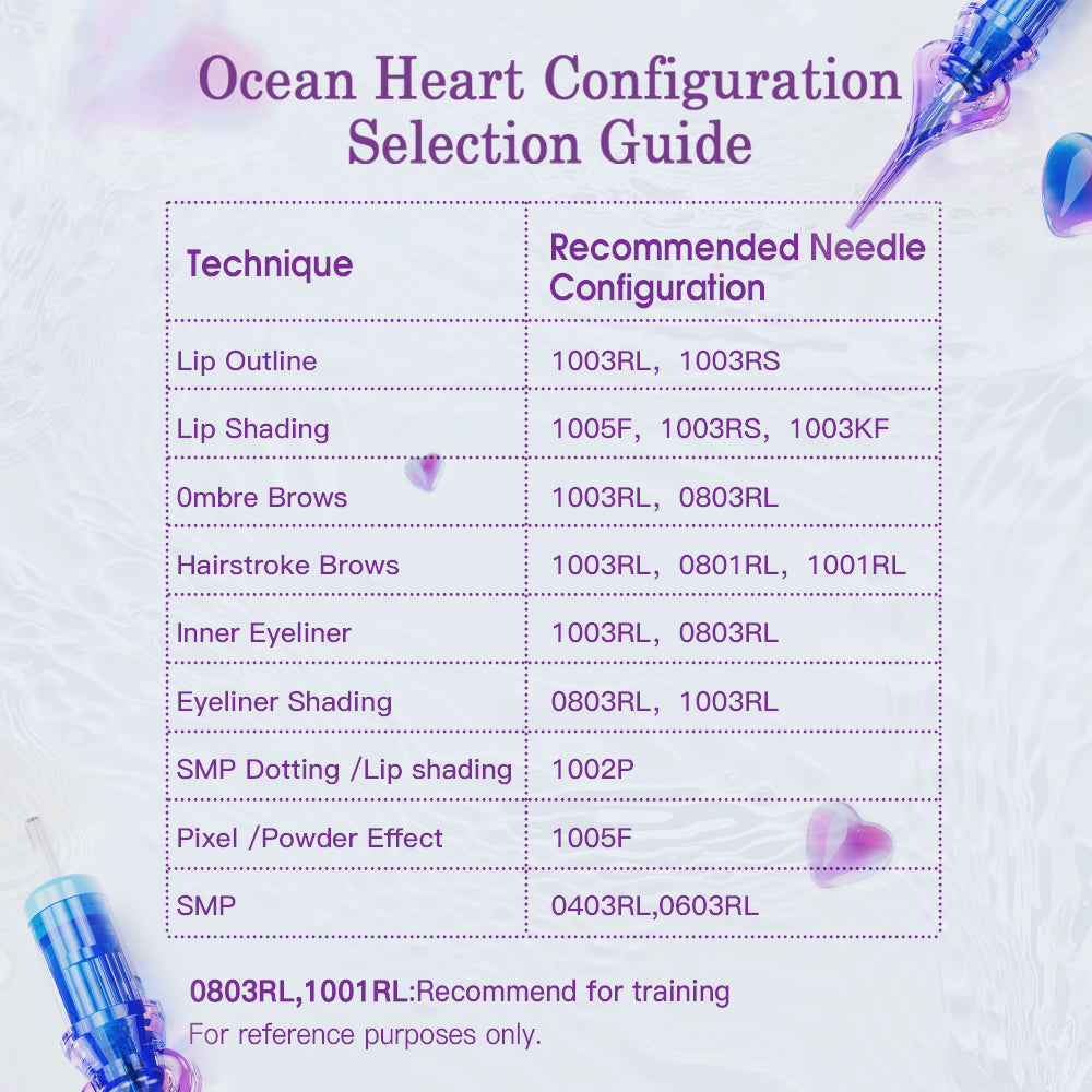 Mast Ocean Heart Ti Series Cartridges Needles - Box of 20
