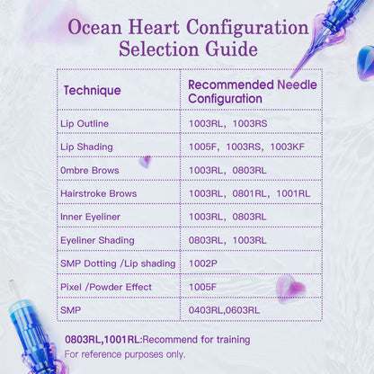 Mast Ocean Heart Ti Series Cartridges Needles - Box of 20