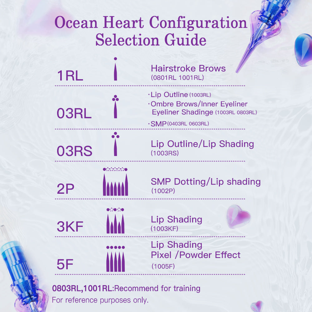 Mast Ocean Heart Ti Series Cartridges Needles - Box of 20
