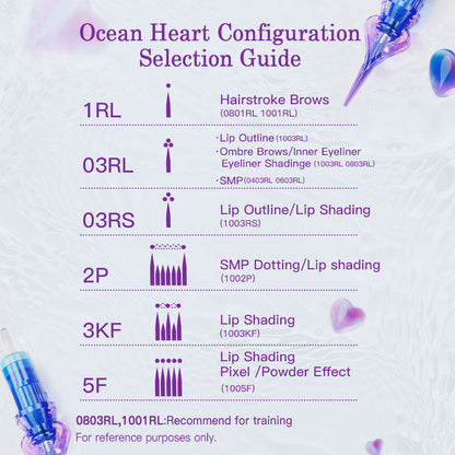Mast Ocean Heart Ti Series Cartridges Needles - Box of 20